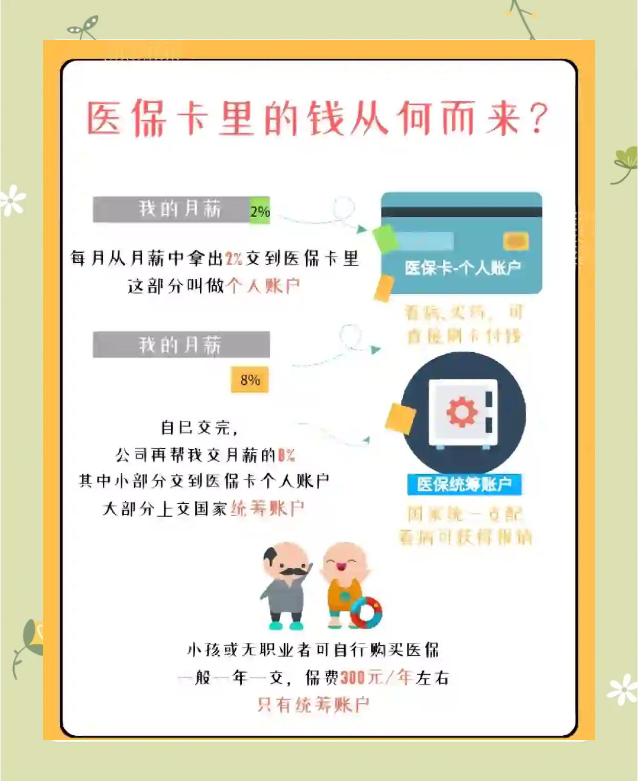 崇左最新怎么把医保卡里的钱取出来方法分析(最方便真实的崇左医保卡提取现金方法方法)