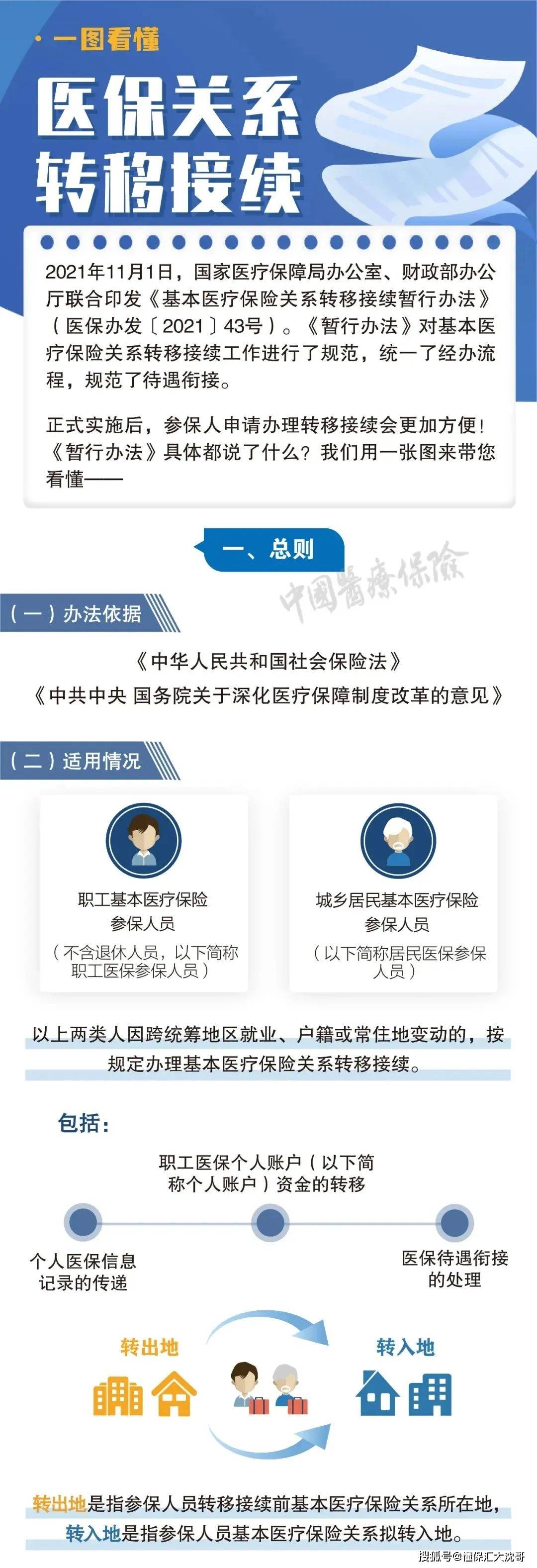 崇左最新医保怎么套现提现取现方法分析(最方便真实的崇左医保钱如何套现方法)